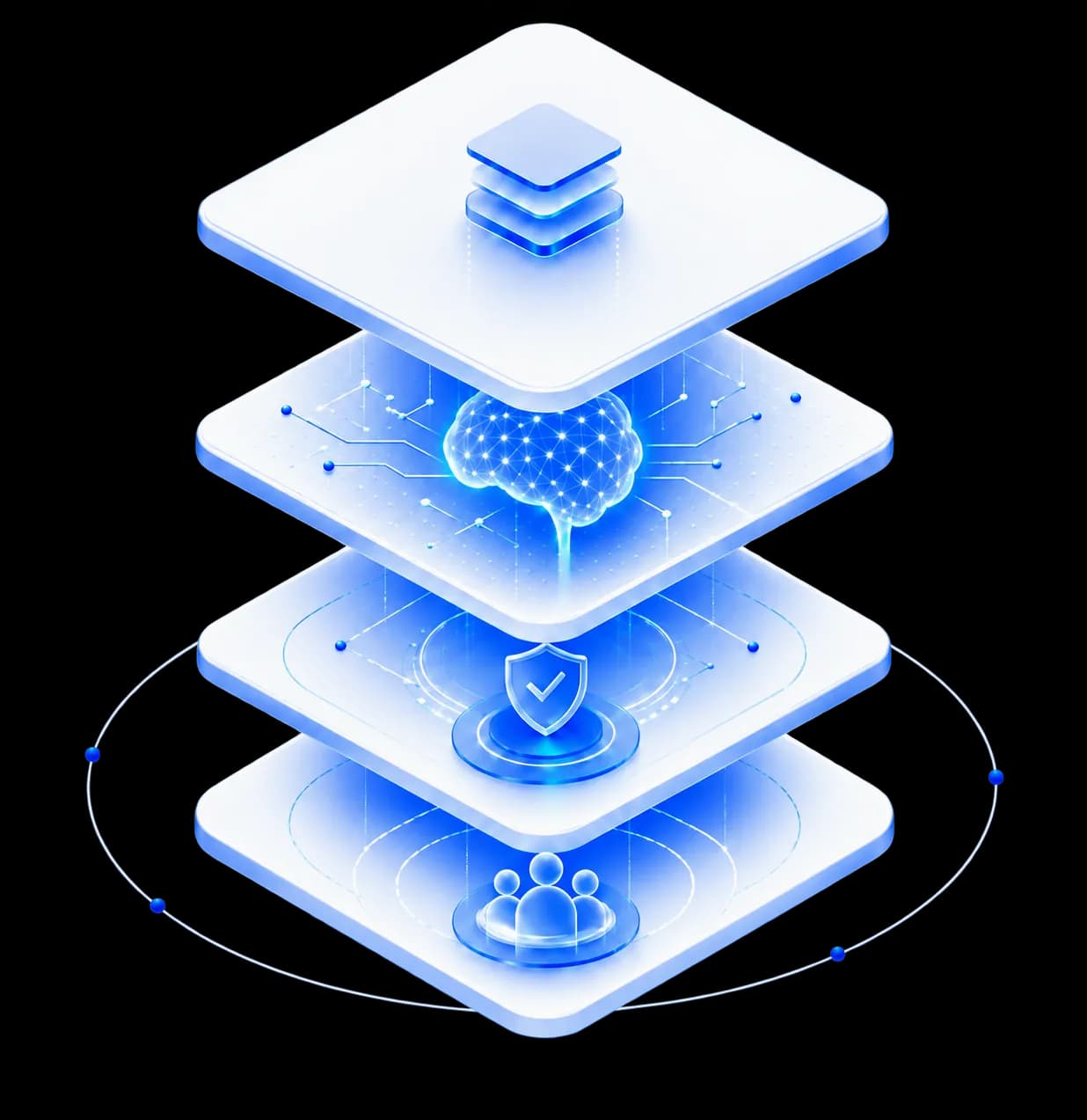 ACSA's layered enterprise and AI capabilities